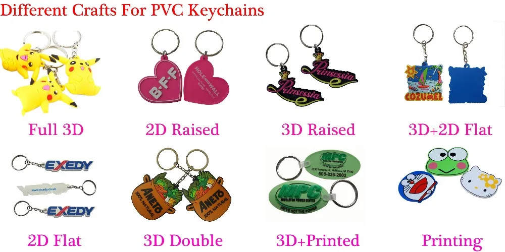 promotional cheap heart shape pvc rubber keyring