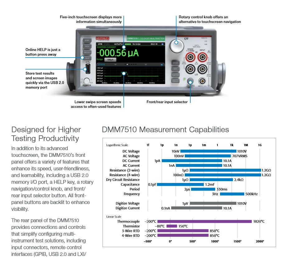 DMM7510-data sheet-2.png