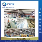 AAAC overhead prices Outdoor cable Overhead transmission line used AAAC electric conductor sell to Argentina Brazil Mexico