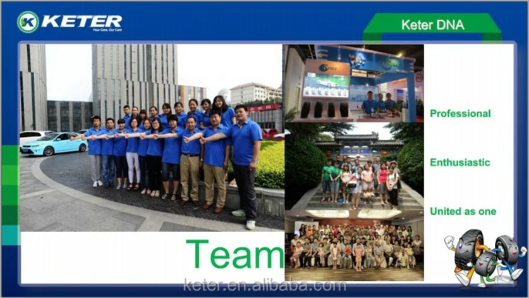 Keter Team