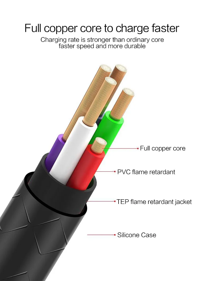 2019 Wholesale High Technical PU Leather Data Line 3 in 1 Travel Usb Charger with Cable Magnetic USB Cable - ANKUX.COM