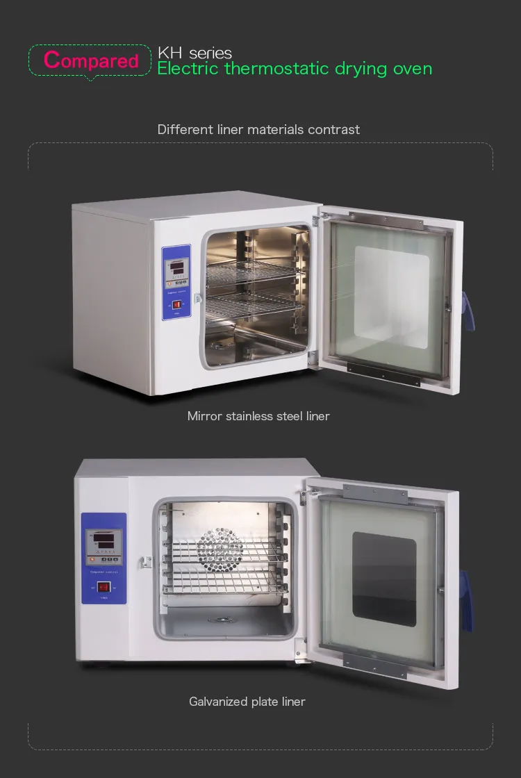 Industrial Heating Equipment, 220v, 1200w - detail 18