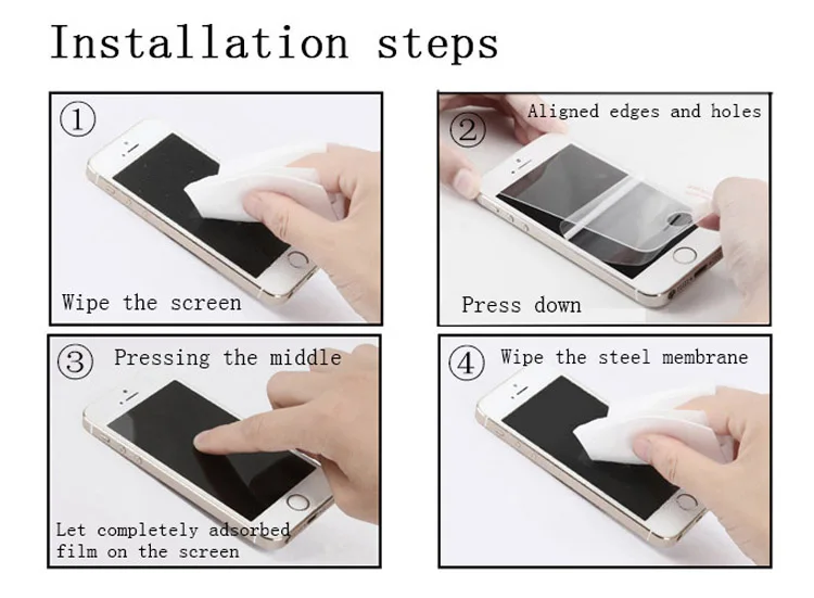 canopy liquid screen protector canopy liquid screen protector