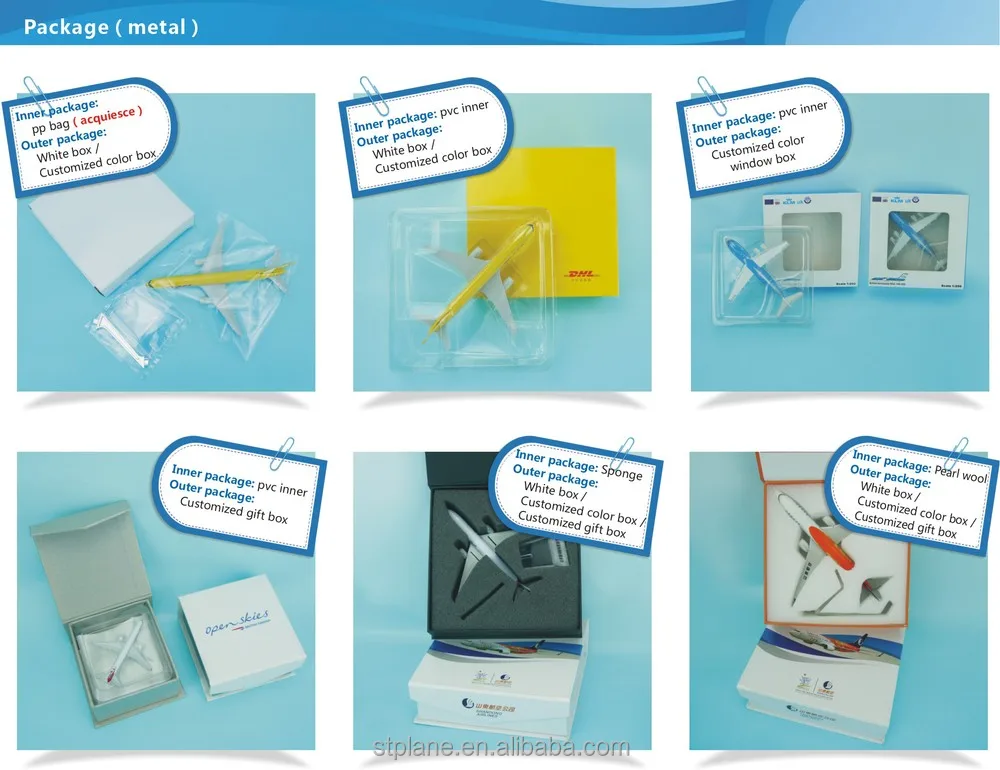 all industries  gifts & crafts  business & promotional gifts  