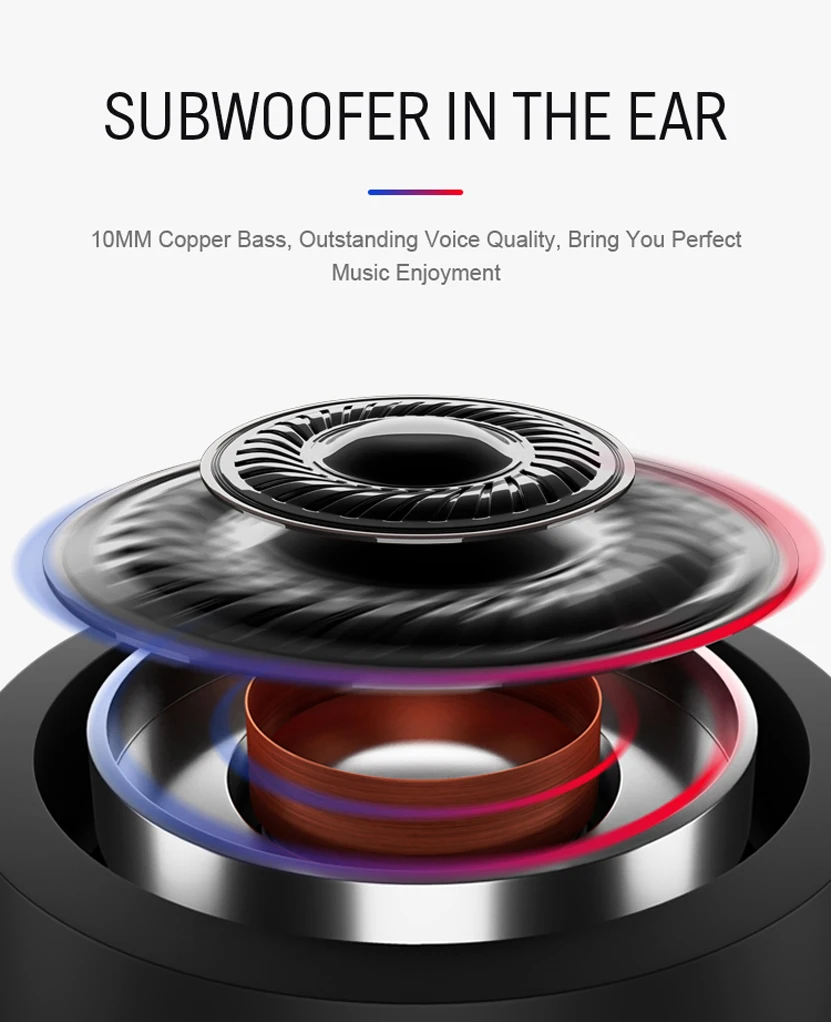 Amazon Best Seller i7s TWS Earbuds Bluetooth Earphone V5.0 Stereo Sound - ANKUX.COM