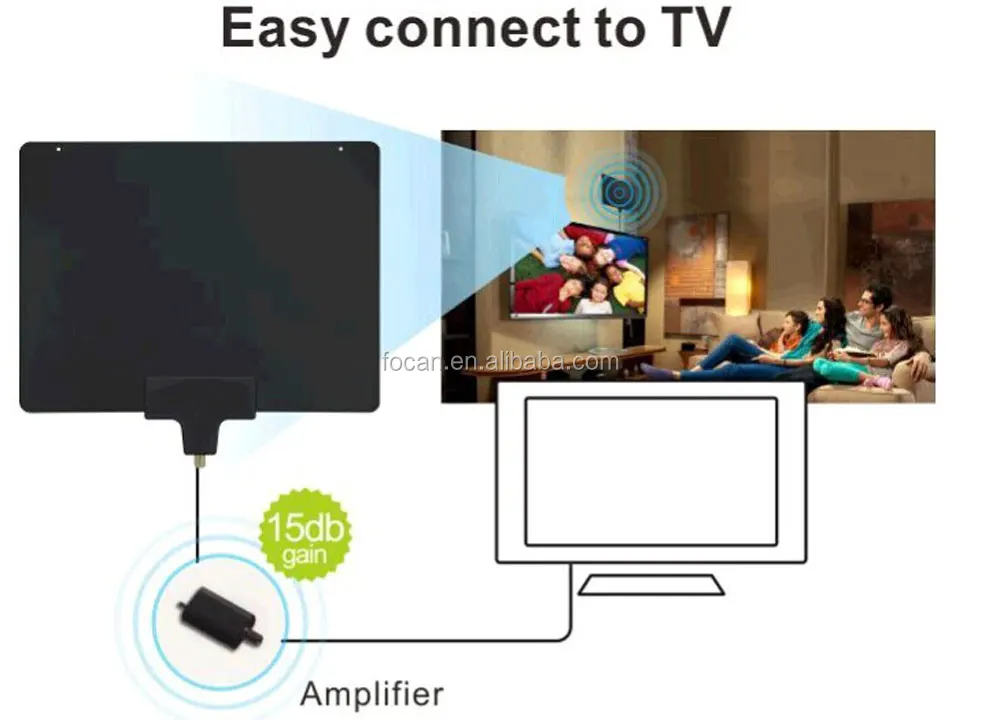 mohu paper thin leaf indoor hdtv antenna Mohu leaf ultimate hdtv antenna review enter mohu and its leaf indoor antenna a 15 db signal amplifier to go with its paper-thin wunderkind. mohu paper thin leaf indoor hdtv antenna Mohu leaf ultimate hdtv antenna review enter mohu and its leaf indoor antenna a 15 db signal amplifier to go with its paper-thin wunderkind.