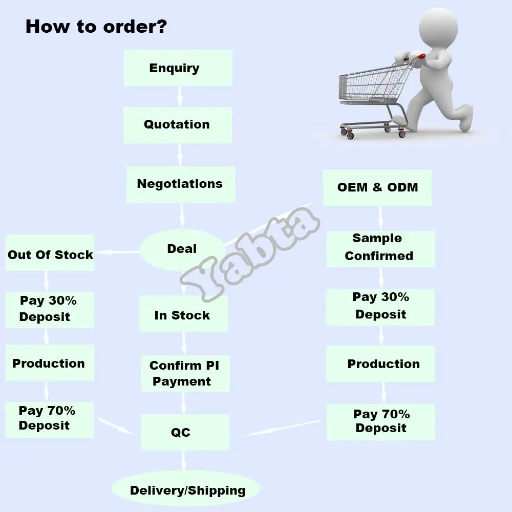  How to Effectively Pay Off Title Loans: A Comprehensive Guide