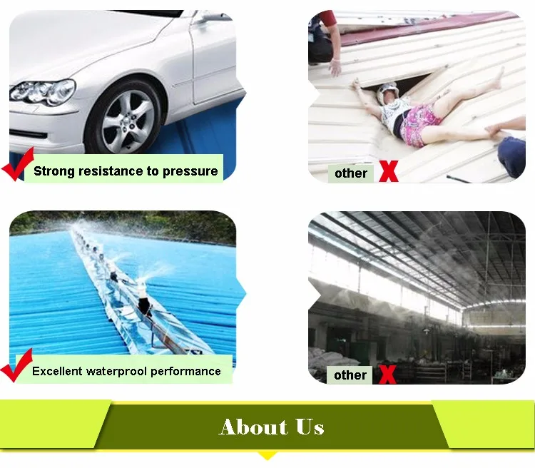 Roofing Material Waterproof Corrugated Pvc Roofing Sheet Philippines 