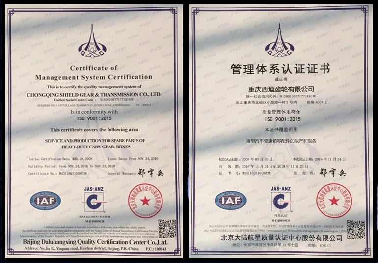 ISO9001