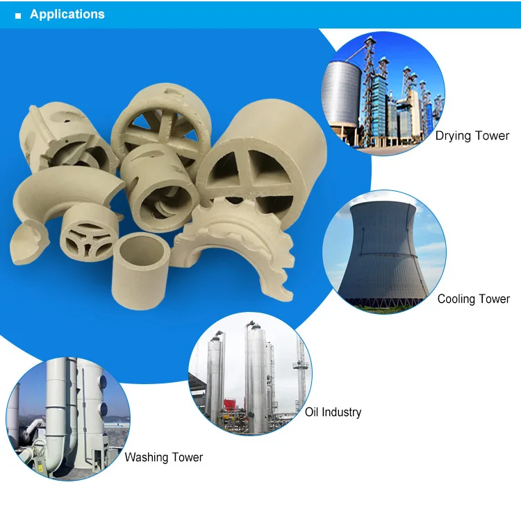 Industrial ceramic tower packing ring filter media 50mm 80mm 100mm 120mm ceramic cross partition ring