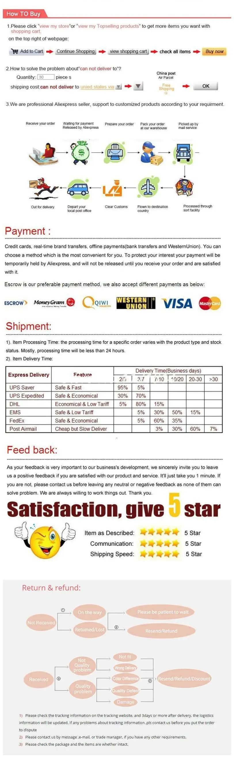 HTB14gMeNXXXXXbyXVXXq6xXFXXXo