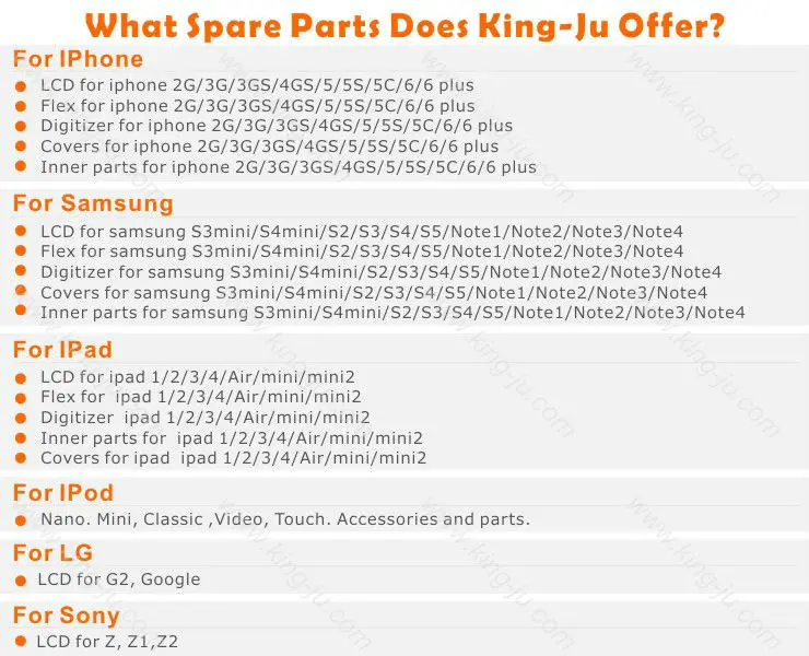 Alibaba express in spanish For ipod touch 4 touchscreen Best lcd touch screen for ipod touch 4 digitizer