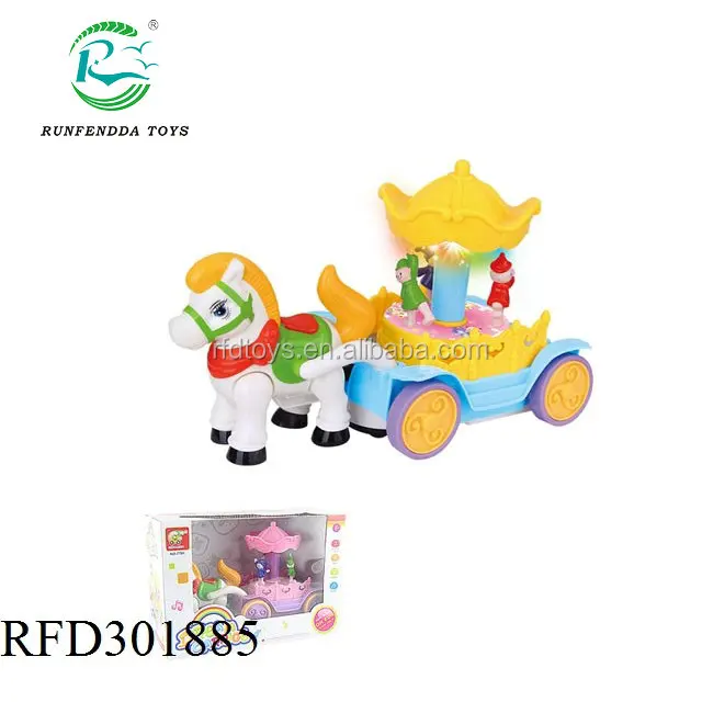 RFD301885