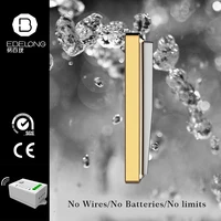 Electrical Material China Electrical Equipment Supplies