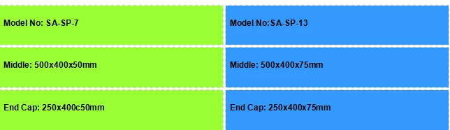 Factory Direct Sale Black & Yellow Industrial Rubber Car Speed Reducing Road Bump