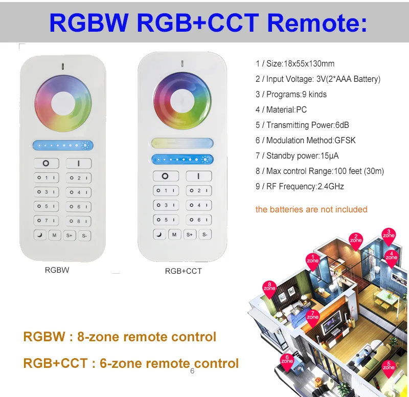 rgbW-remote-2_01