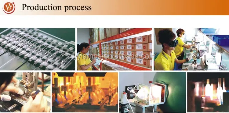 Production process.jpg