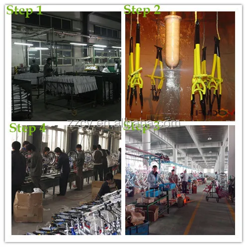 production technology