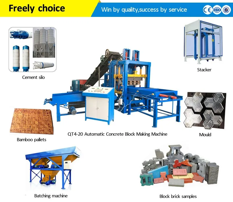 Cement bricks manufacturing project report pdf picture