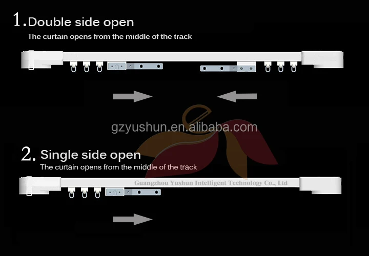 wifi home automation Zigbee home automation electric curtain system - ANKUX.COM