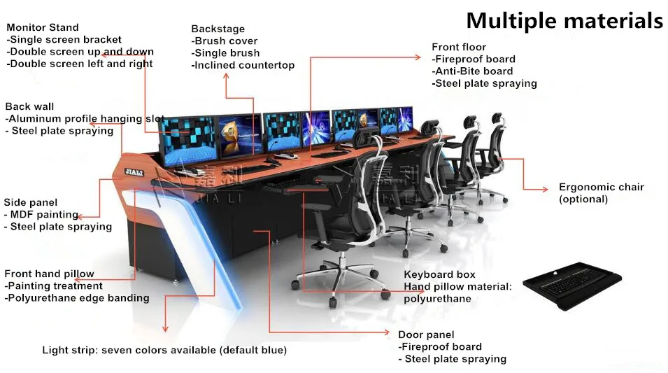 monitor cctv control center desk operating consoles