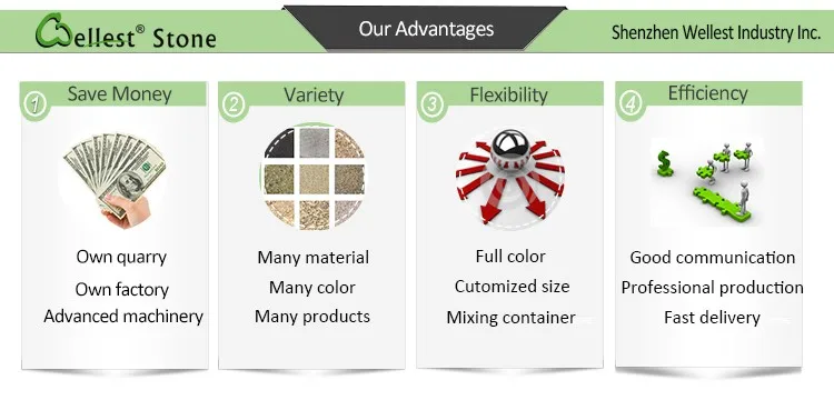 Part5-Our-Advantages.jpg