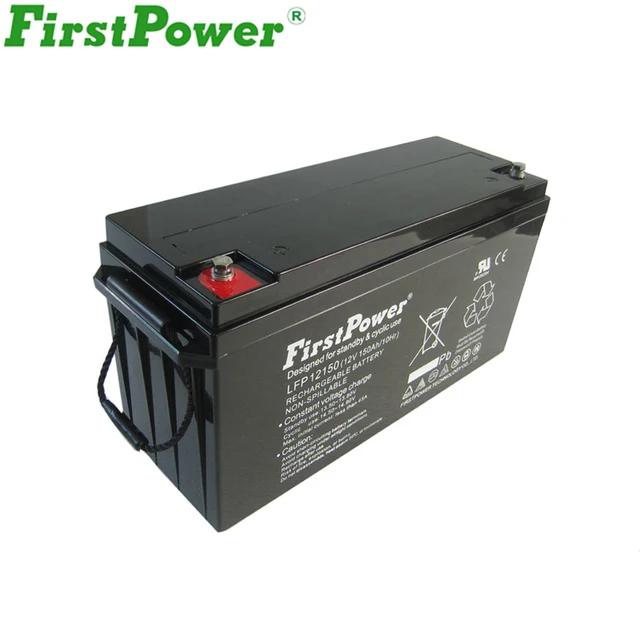 golf cart batteries images