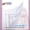 Offer high quality wholesale proforma invoice