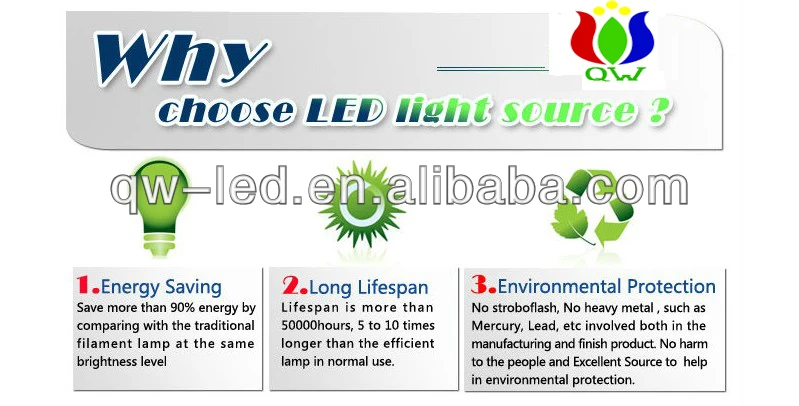 protection diode,protection epistar 300w white led diode