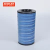/product-detail/p951919-1931685-1854407-c28028-heavy-duty-air-filter-for-daf-60696619292.html