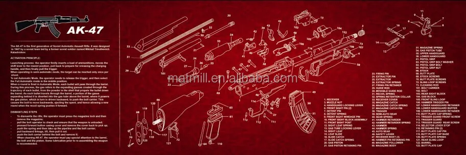 Ar15アクセサリー、 ak-47ガンマット、 1911年銃のクリーニングマット仕入れ・メーカー・工場