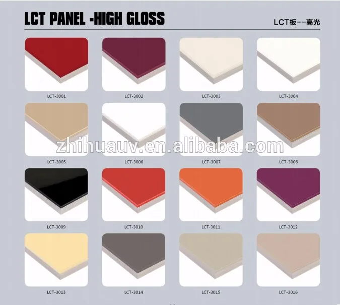 LCT high glossy kitchen cabinet color options.jpg