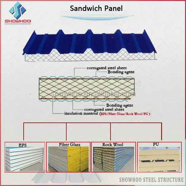 low cost steel construction industrial shed design poultry farm