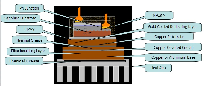 Thermal Resistance Traditional.jpg