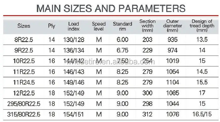 CP969 SIZE