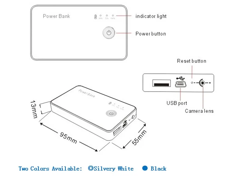 2017 new style white black 5.0 Mega CMOS camouflage camcorders mini dv hidden camera power bank