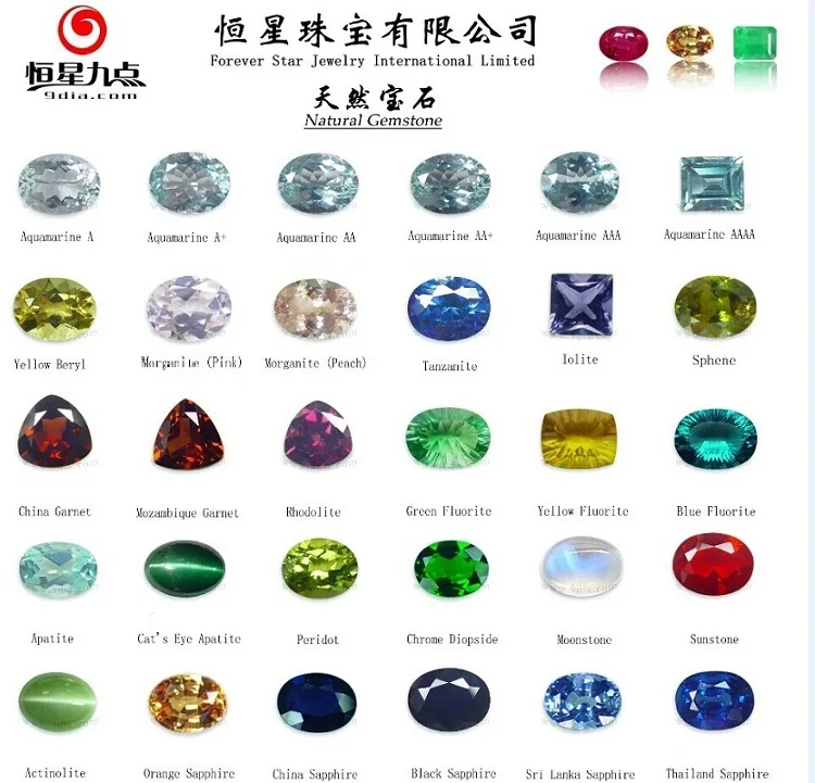 High Quality Natural Brazil 4.5*4.5 Octagon Loose Gemstone Chrome Diopside Natural