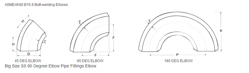 ASME B16.9 90 degree gr2 Titanium forged Elbow