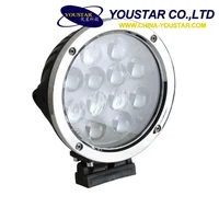 Automobiles Amp Motorcycles Exterior Accessories Spotlight