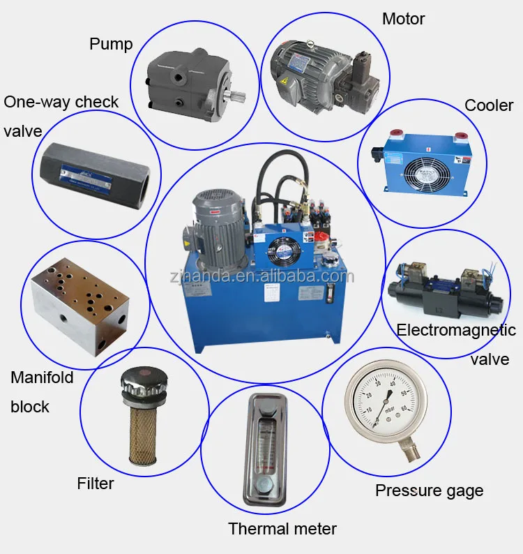 Quality hydraulic power unit with accumulator, View hydraulic power
