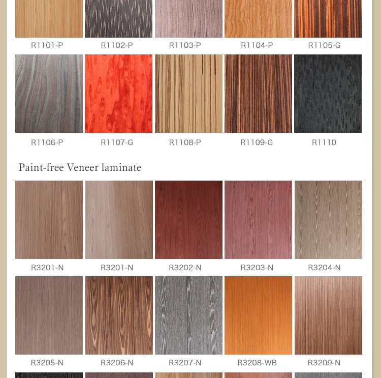 formica laminate sheets wood veneer cabinet hpl r3027 view formica veneer laminate sheets