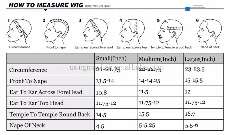 how to measure wig.jpg