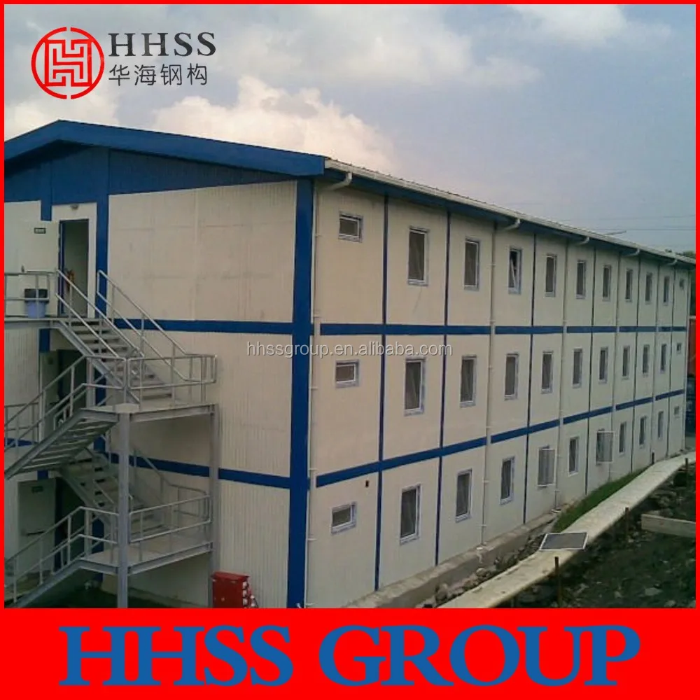 Responsive web design container css, used container sales uk