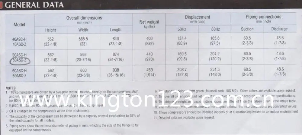 HQT-4180 Passleader Review