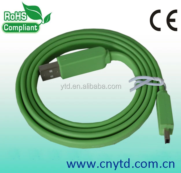 2019 selling product low profile micro usb y cable - ANKUX.COM