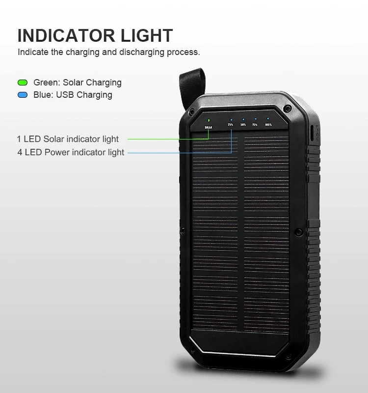 Portable solar charger 25000mah power banks - ANKUX.COM