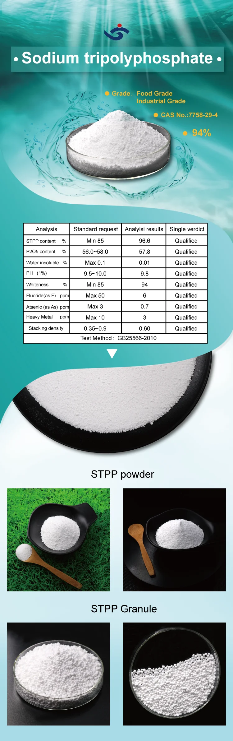 洗涤剂级 94% stpp 磷化钠磷酸钠三聚磷酸钠 stpp