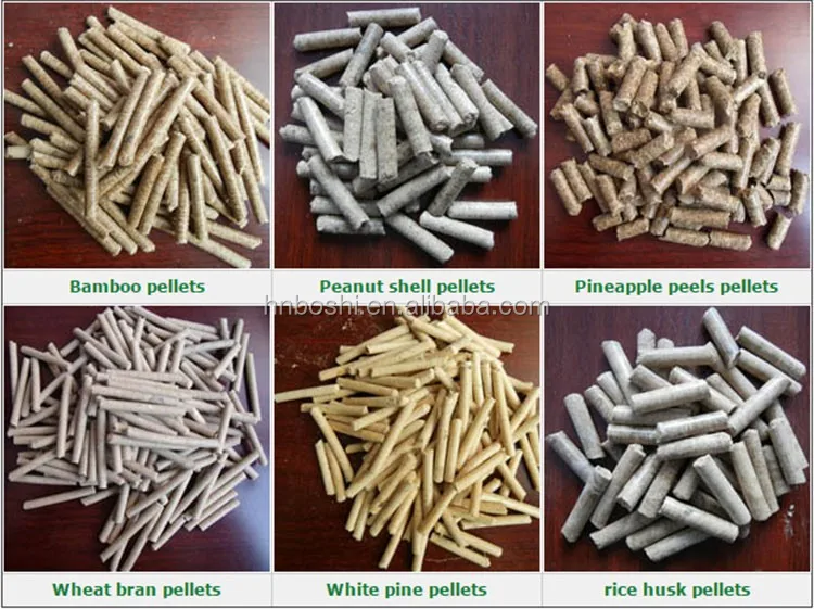 all industries  machinery  wood saw machine  wood pellet mill