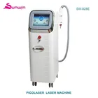 Super cooling system factory TUV approved mole removal q-switch nd-yag laser picosecond laser tattoo removal machine