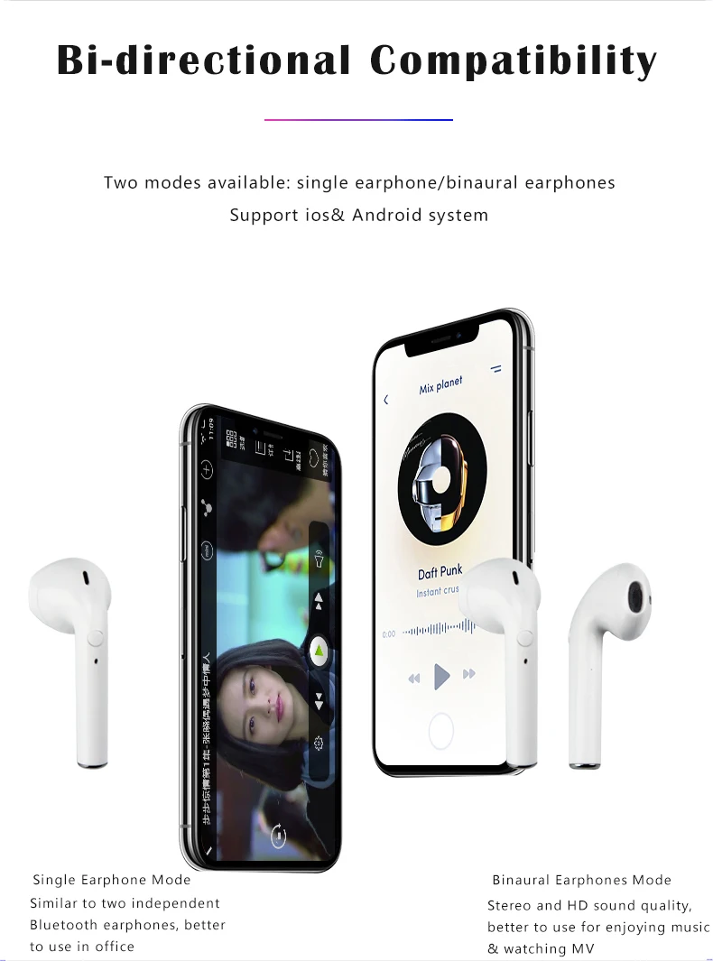Wireless Bluetooth Headset With V5.0 Stereo Sound Tws Wireless Earphone Built-in Microphone - ANKUX.COM